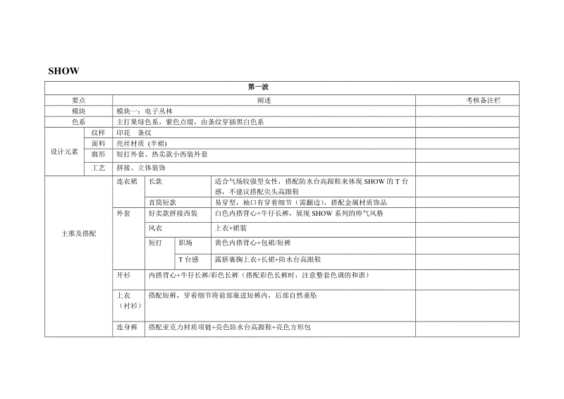 AG登录_福建厅:坚决扛起生态文明建设的政治责任(图1) AG综合