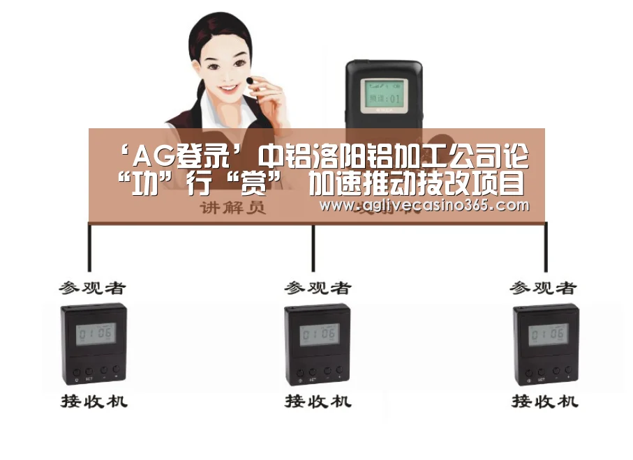 ‘AG登录’中铝洛阳铝加工公司论“功”行“赏” 加速推动技改项目(图4) AG直播