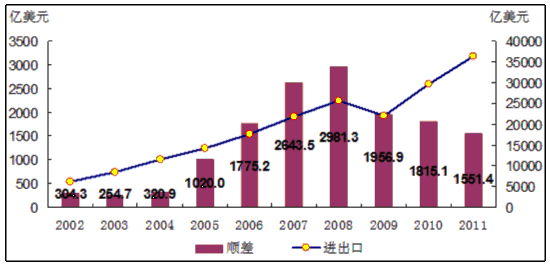 AG登录_虚拟网游类三国题材小说推荐(图1) AG体育
