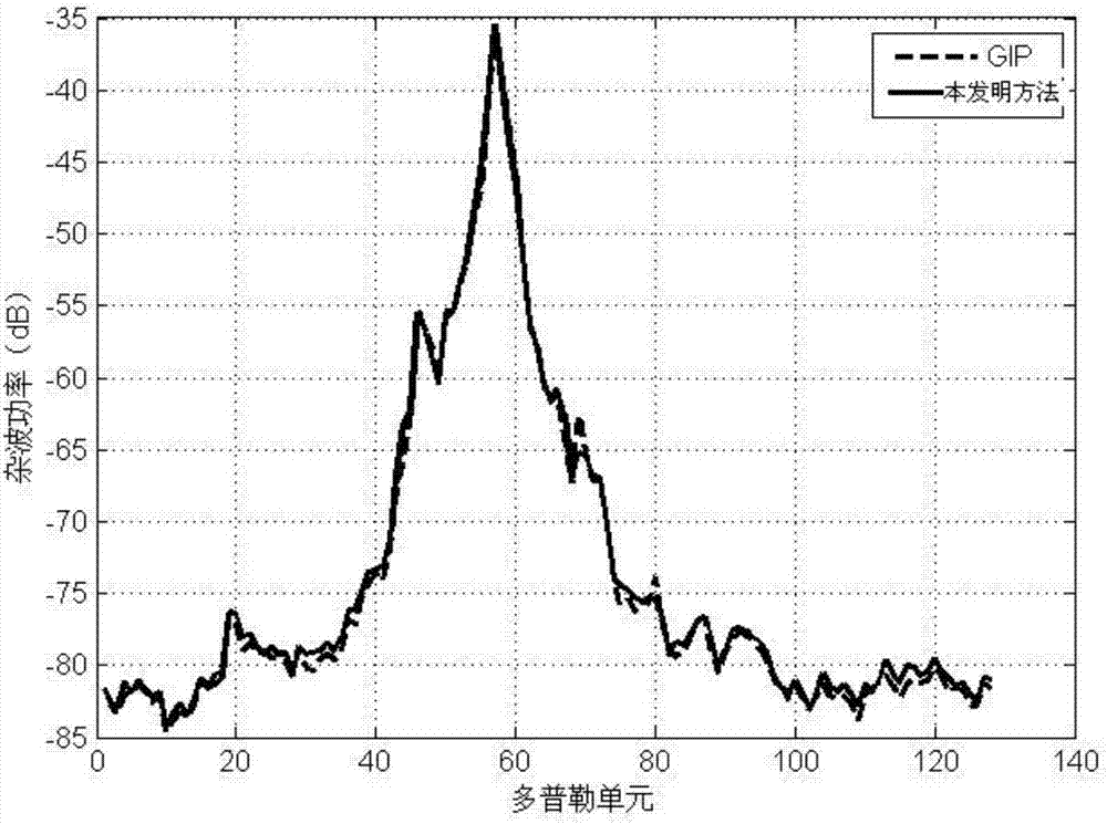 非传统印象的韩国队 浅析韩国双雄S8首日爆冷憾负-AG登录(图3) AG体育